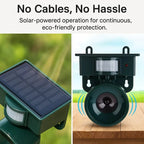 Bird Repeller Solar-Powered Motion-Activated Sound Deterrent