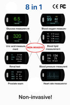 Blood Glucose Monitor Fingertip Testing & Digital Display