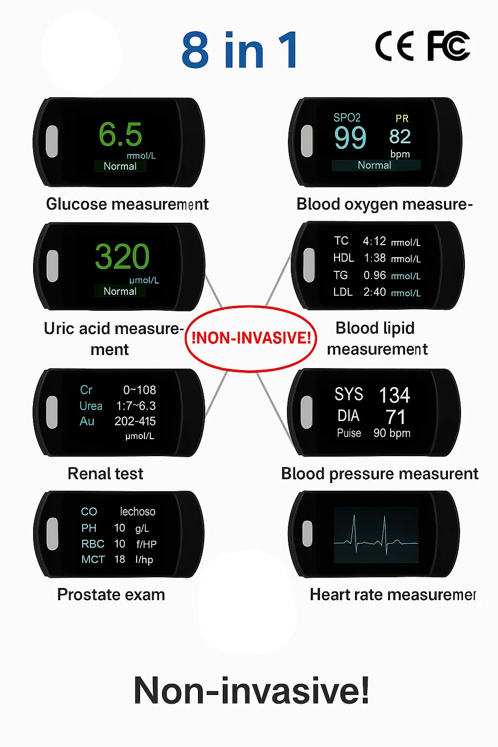 Blood Glucose Monitor Fingertip Testing & Digital Display