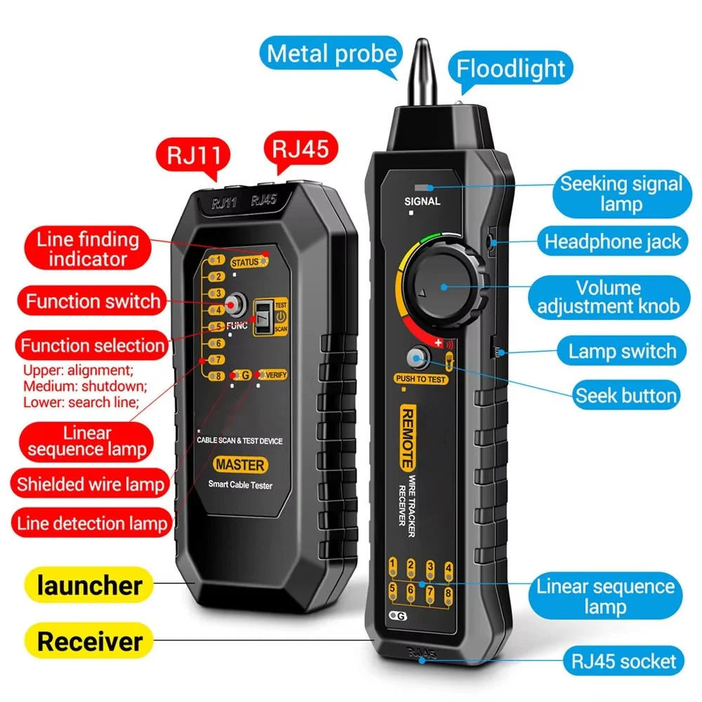 Cable Tester RJ45 & RJ11 Sequence Lights LED Flashlight