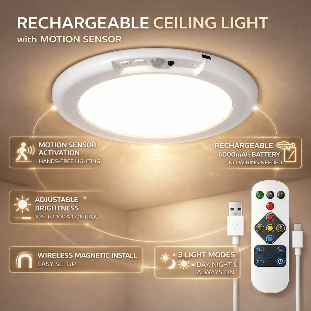 Ceiling Light Rechargeable Motion Sensor Magnetic Mount
