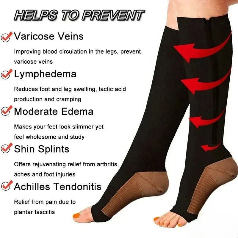 Compression Socks Zip-Up Open Toe 20–30 mmHg Graduated Compression