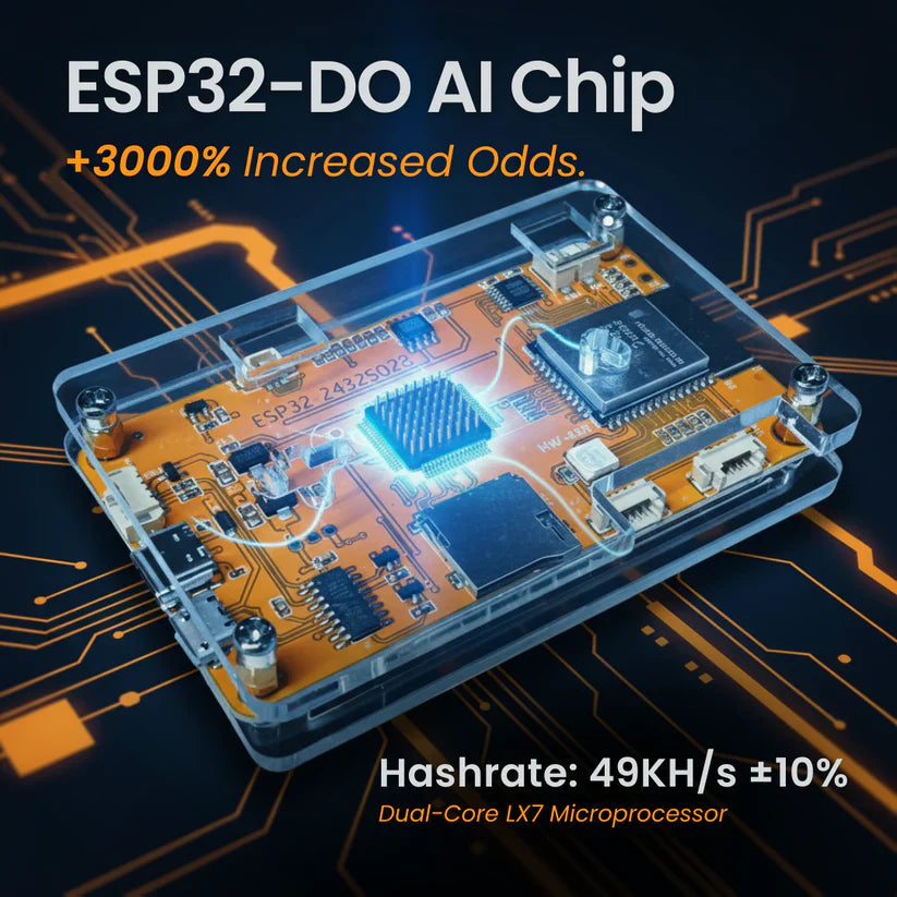 Crypto Mining Monitor 2.8-Inch Smart Display ESP32 Processor Standalone