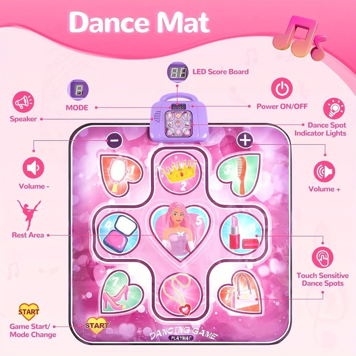 Dance Mat Interactive Scoring & Sound
