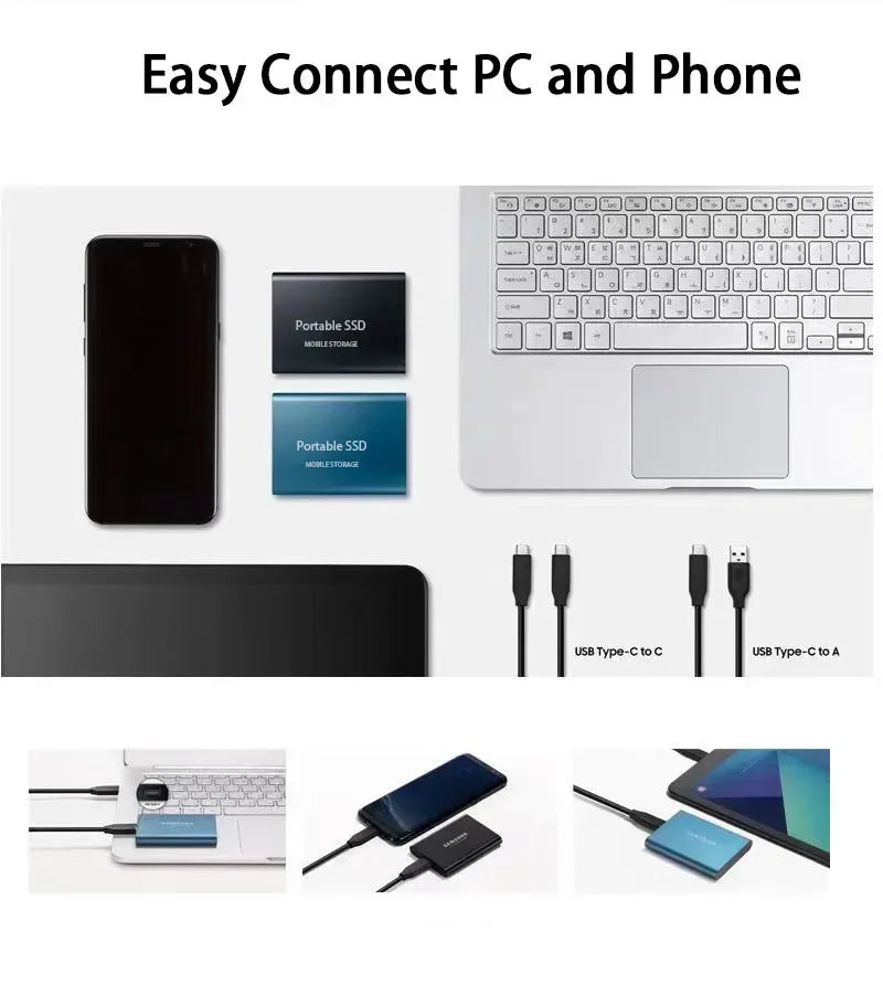 External SSD USB-C 3.1 Shockproof Compact