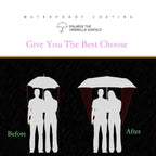 Folding Umbrella Windproof & Compact 51 Inch
