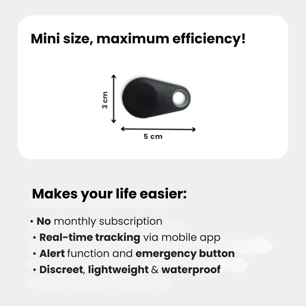 GPS Tracker Real-Time Location & SOS Alert