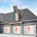 Garage Door Keypad Backlit & Weatherproof Rolling Code