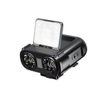 Headlamp Rechargeable COB LED Motion Sensor
