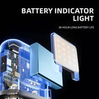 Headlamp Rechargeable COB LED Motion Sensor