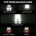 Headlamp Rechargeable COB LED Motion Sensor