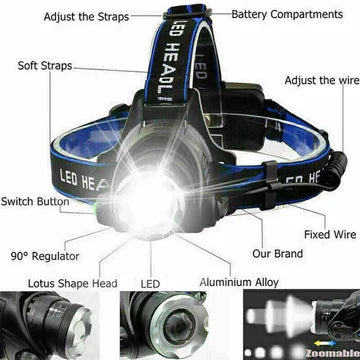 Headlamp Rechargeable Zoomable Beam & SOS Mode