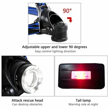 Headlamp Rechargeable Zoomable Beam & SOS Mode