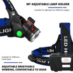 Headlamp Rechargeable Zoomable Beam & SOS Mode