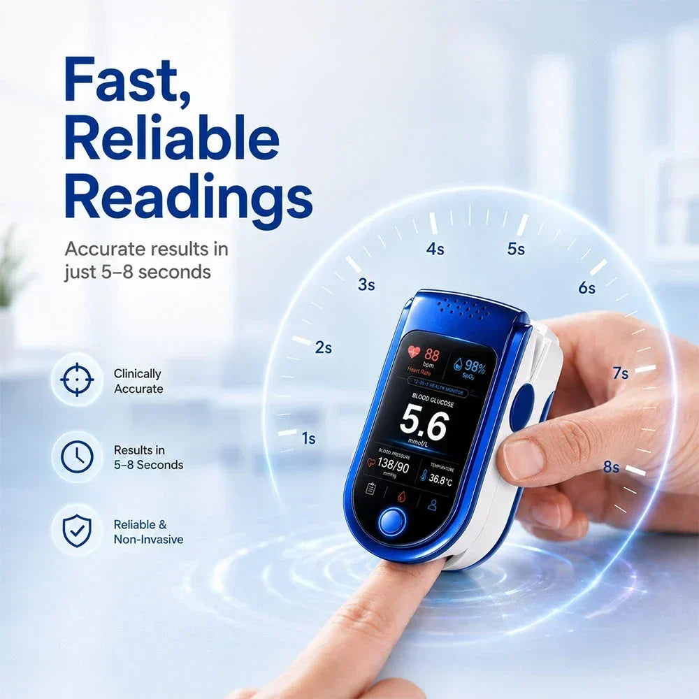 Health Monitor Noninvasive Glucose Tracking Clear Display