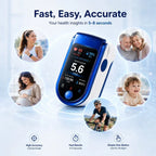 Health Monitor Noninvasive Glucose Tracking Clear Display