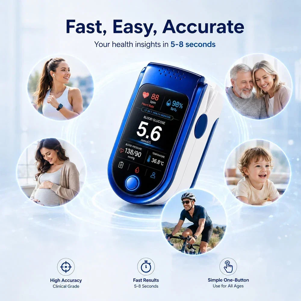 Health Monitor Noninvasive Glucose Tracking Clear Display