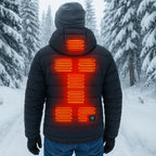 Heated Jacket Multiple Heating Zones 3 Heat Levels
