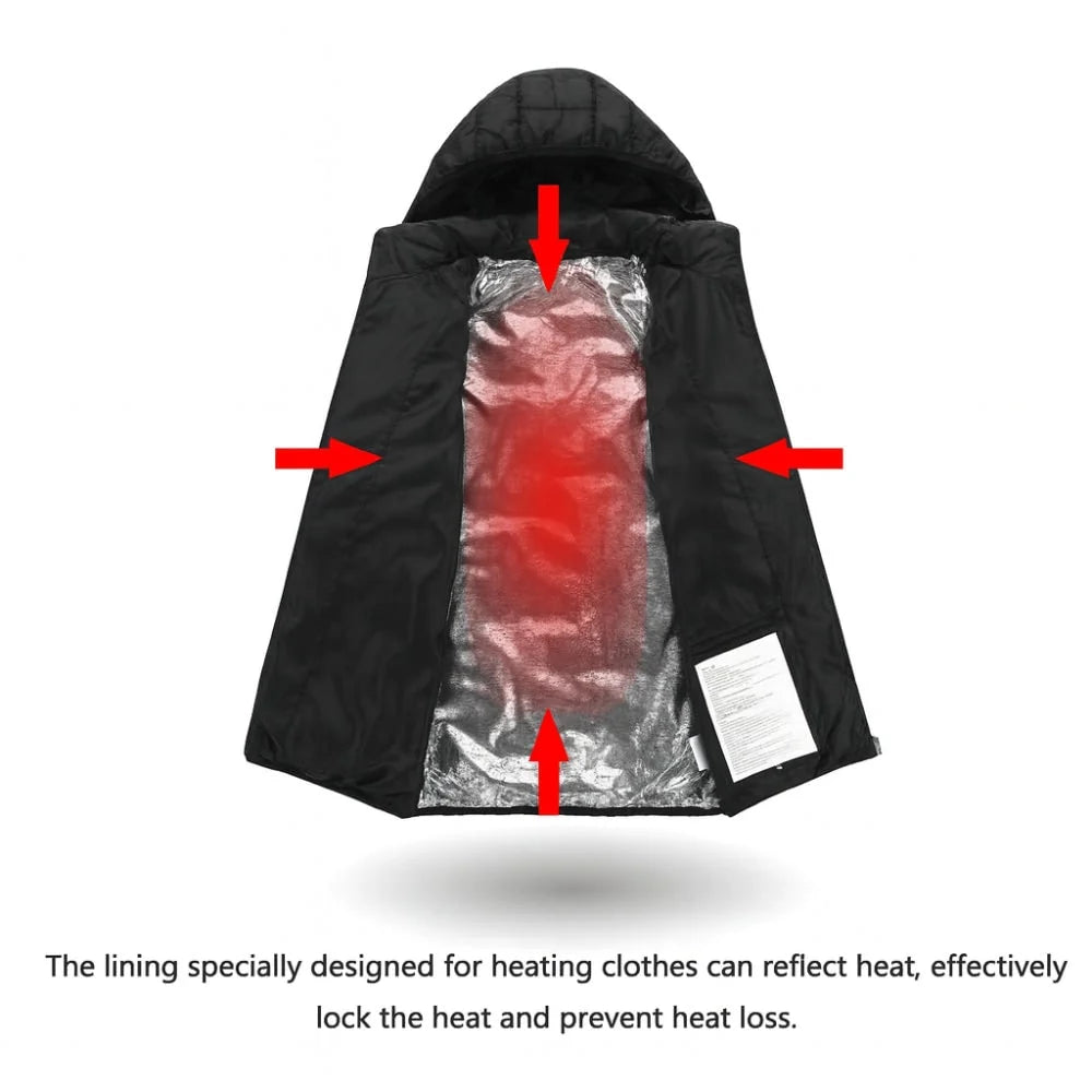 Heated Jacket Multiple Heating Zones 3 Heat Levels