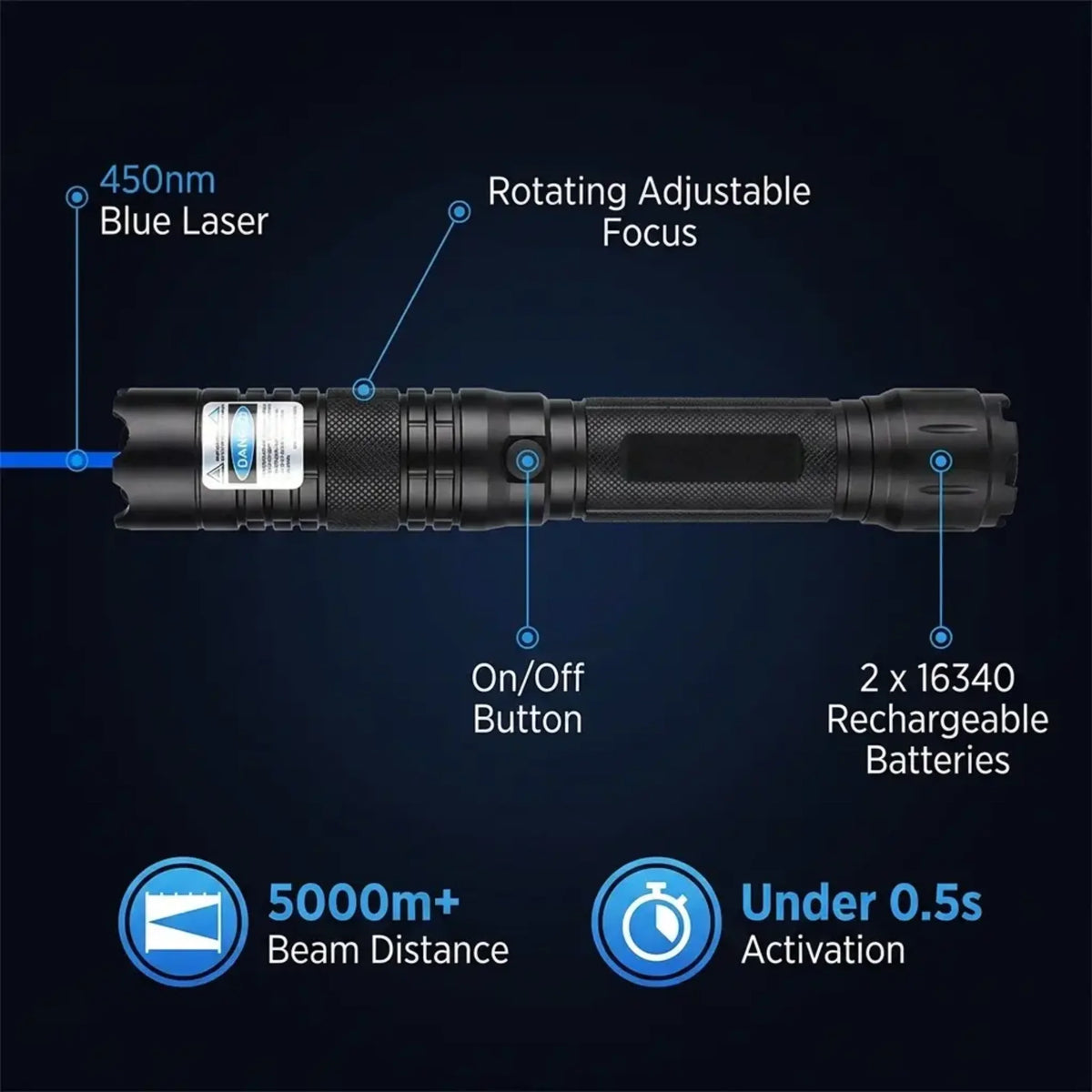 Laser Pointer Blue Rechargeable Adjustable Focus