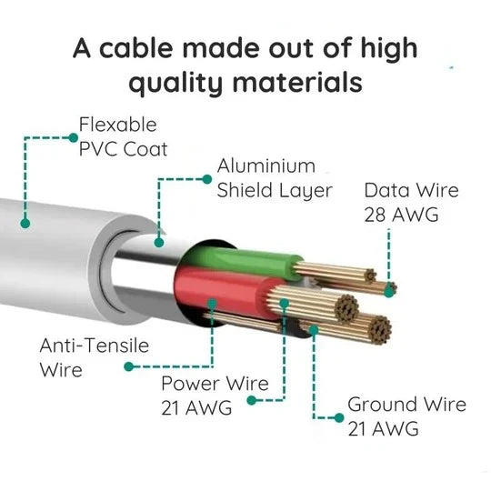 Micro USB Cable 10-Foot Charging & Data Transfer
