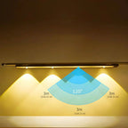 Motion Sensor Light USB Rechargeable Stepless Dimming