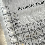 Periodic Table Display Case USB-Powered LED 83 Real Elements