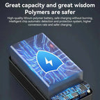 Portable Charger 50,000mAh Fast Charging LED Battery Display