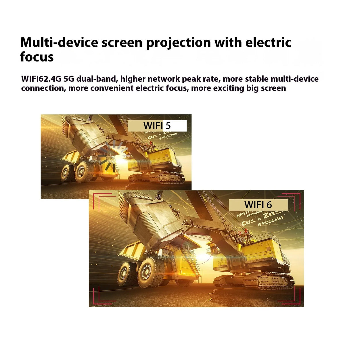 Portable Projector Ultra-Short Throw 180 Degree Rotating Stand