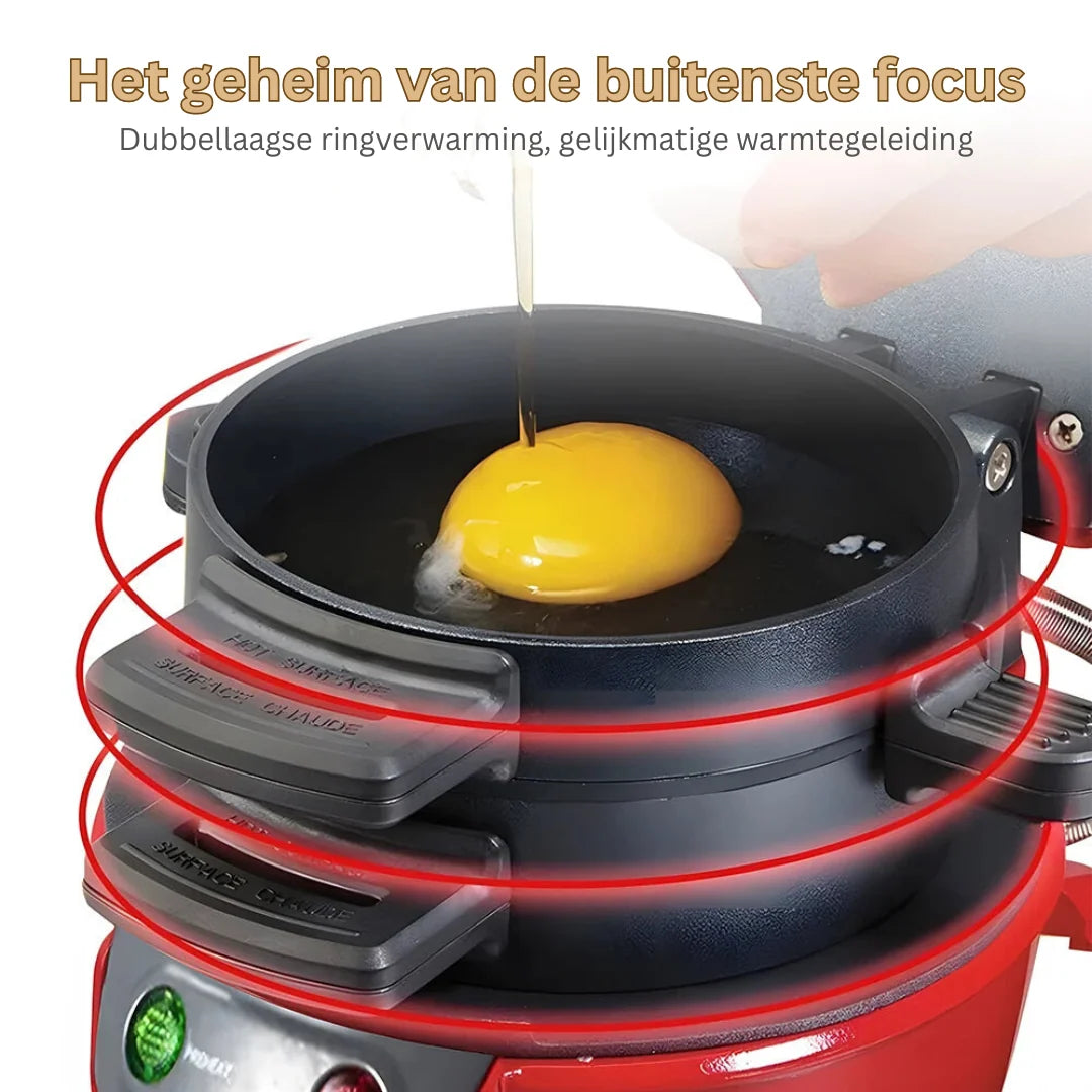 Sandwich Maker Non-Stick Plates & Auto Temp Control