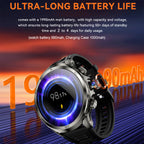 Smartwatch 4G 1.85-Inch AMOLED Rotating Camera