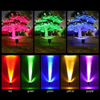Solar Spotlight Adjustable Zoom Beam Weather Resistant