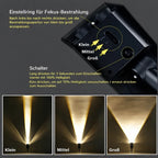 Solar Spotlight Adjustable Zoom IP65 Weatherproof Ground Stake