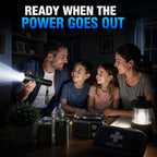 Tactical Flashlight High-Output LED Adjustable Zoom 5000mAh Powerbank