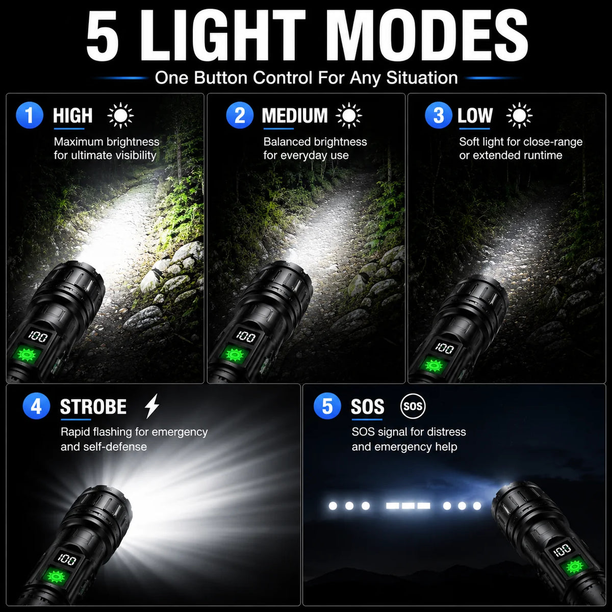 Tactical Flashlight High-Output LED Adjustable Zoom 5000mAh Powerbank