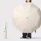 Travel Umbrella Windproof UV Protection Automatic Open & Close