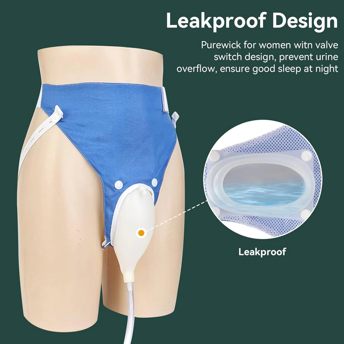 Urinary Collection System Reusable Silicone Adjustable Straps