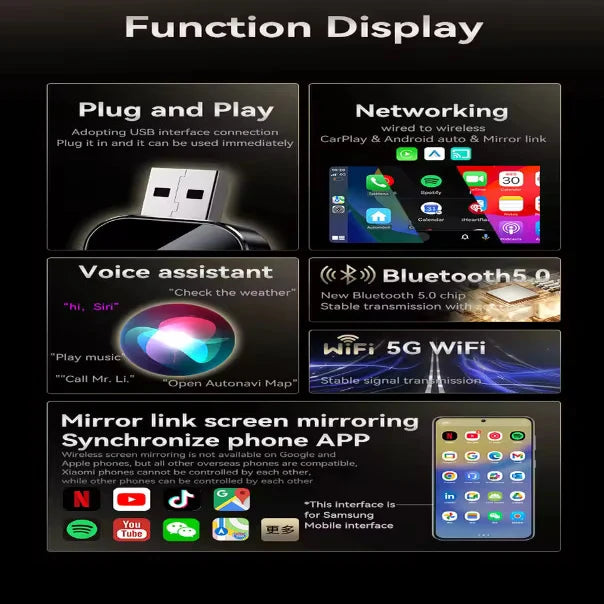Wireless Car Adapter Plug-And-Play Auto Reconnect Screen Mirroring